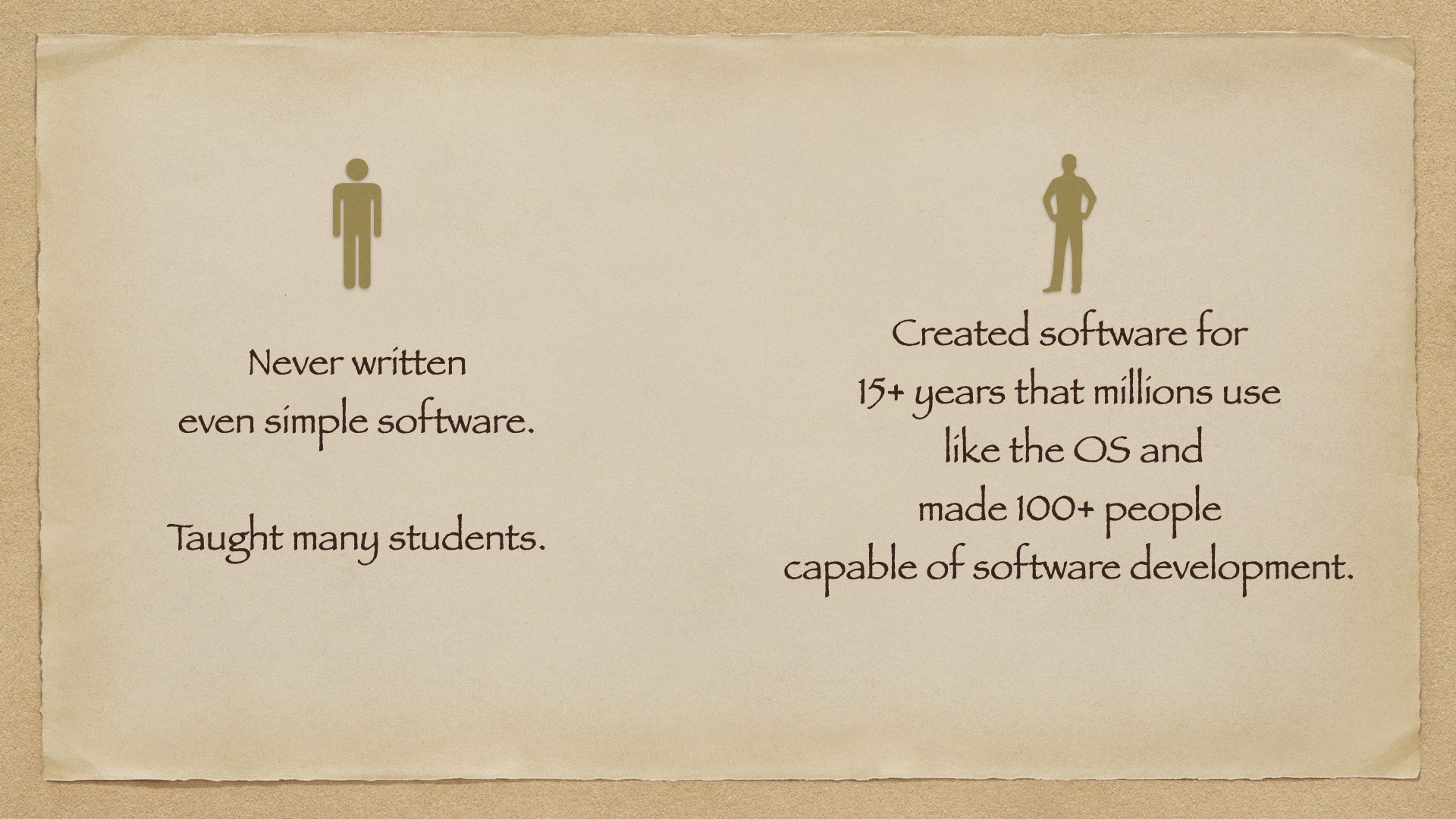 A person who never written even simple software. Vs. A person who created software that millions used like the OS and made 100+ people capable of software development.